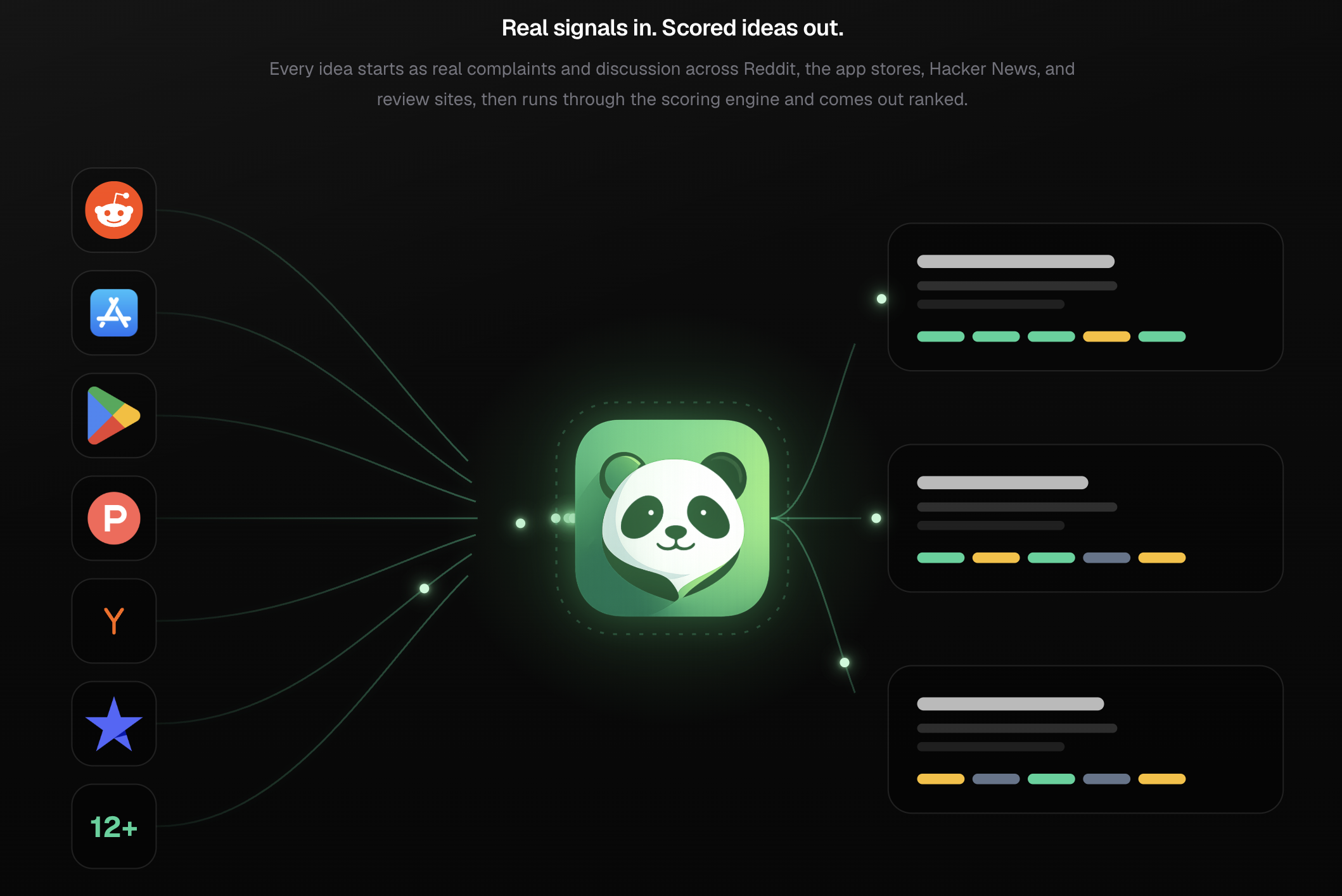 IdeaPanda screenshot 4