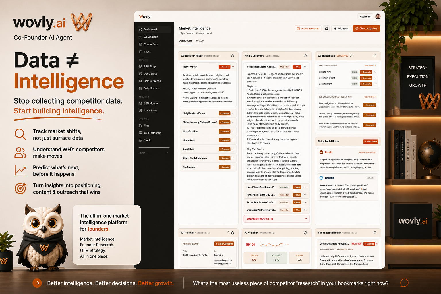 Wovly.ai preview